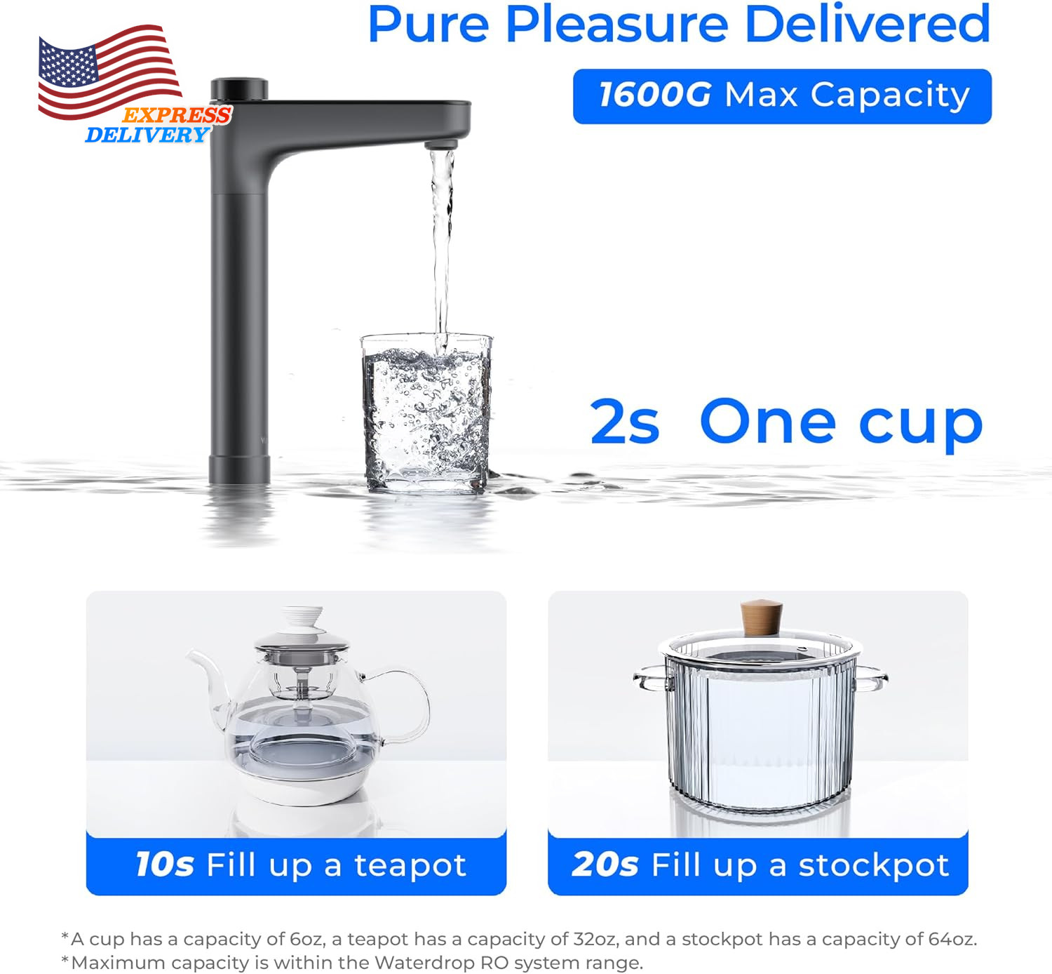 X16-Alkaline Tankless Reverse Osmosis System NSF/ANSI 42&58&372 Certified 1600 G