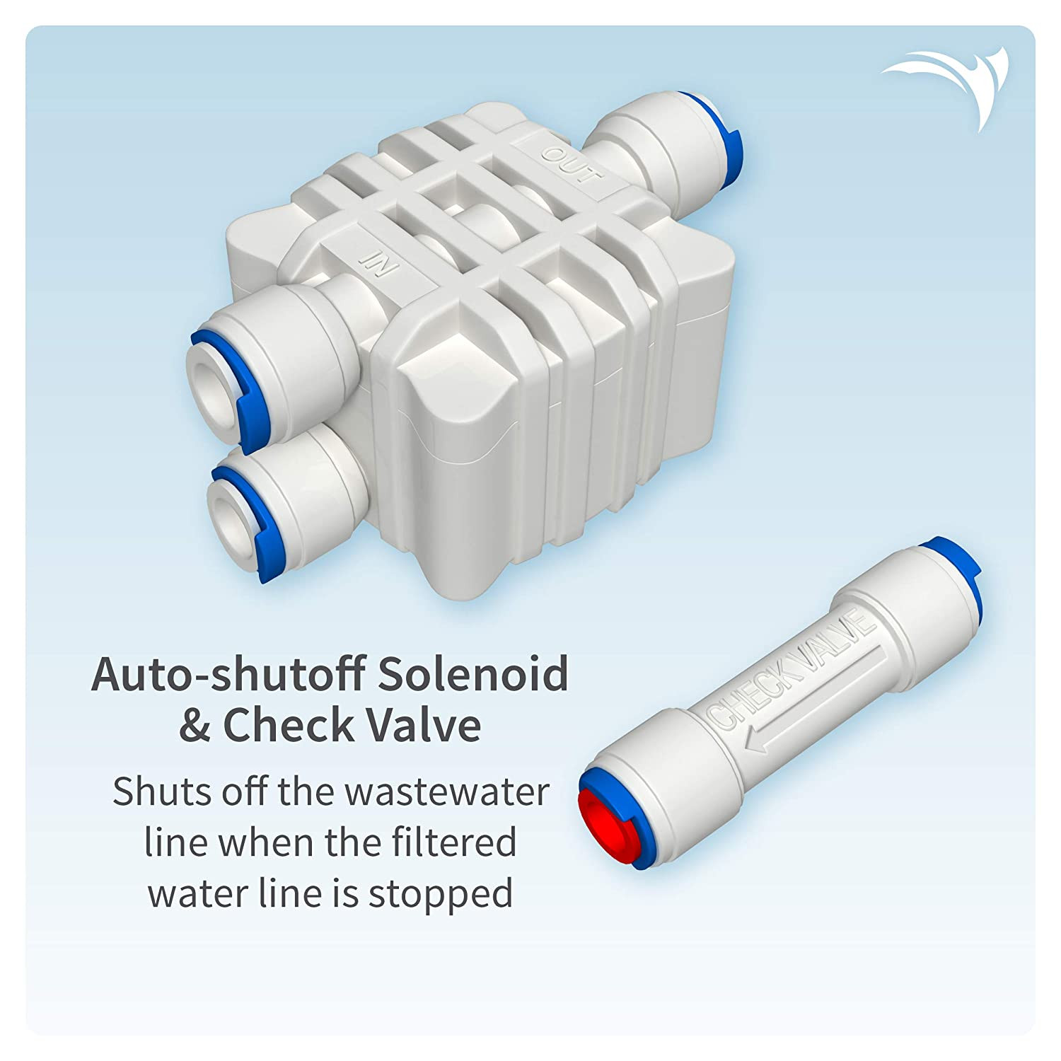 Sistema De Filtracion Agua Filtro RO/DI Reemplazo Osmosis Inversa 4 Etapas 75GPD