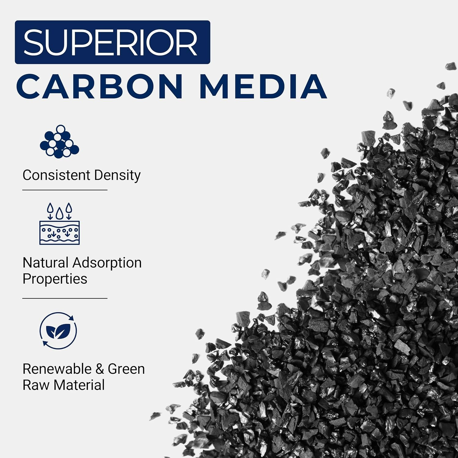 Bulk Activated Carbon Coconut Shell Granular Charcoal for Water Filtration 1 Lb