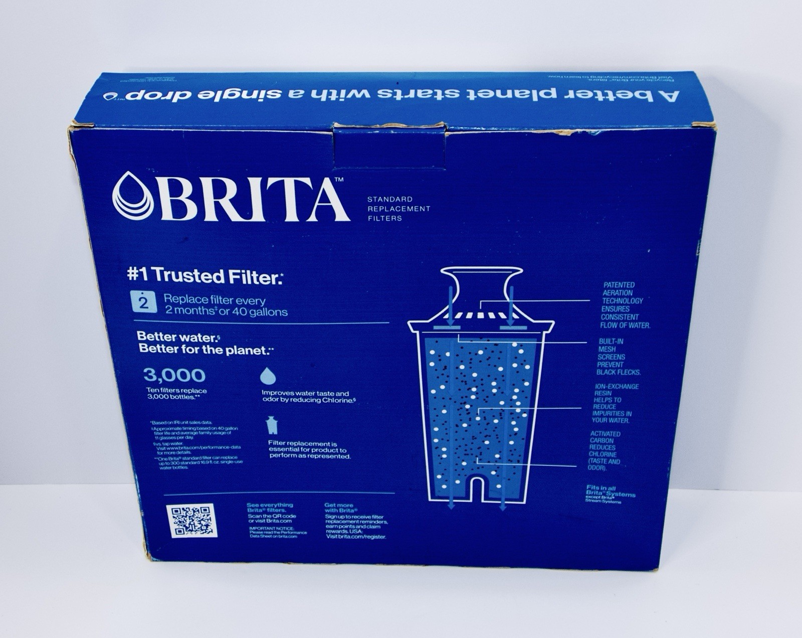 Brita Genuine 987554 Water Standard Replacement Filters 8 FILTERS