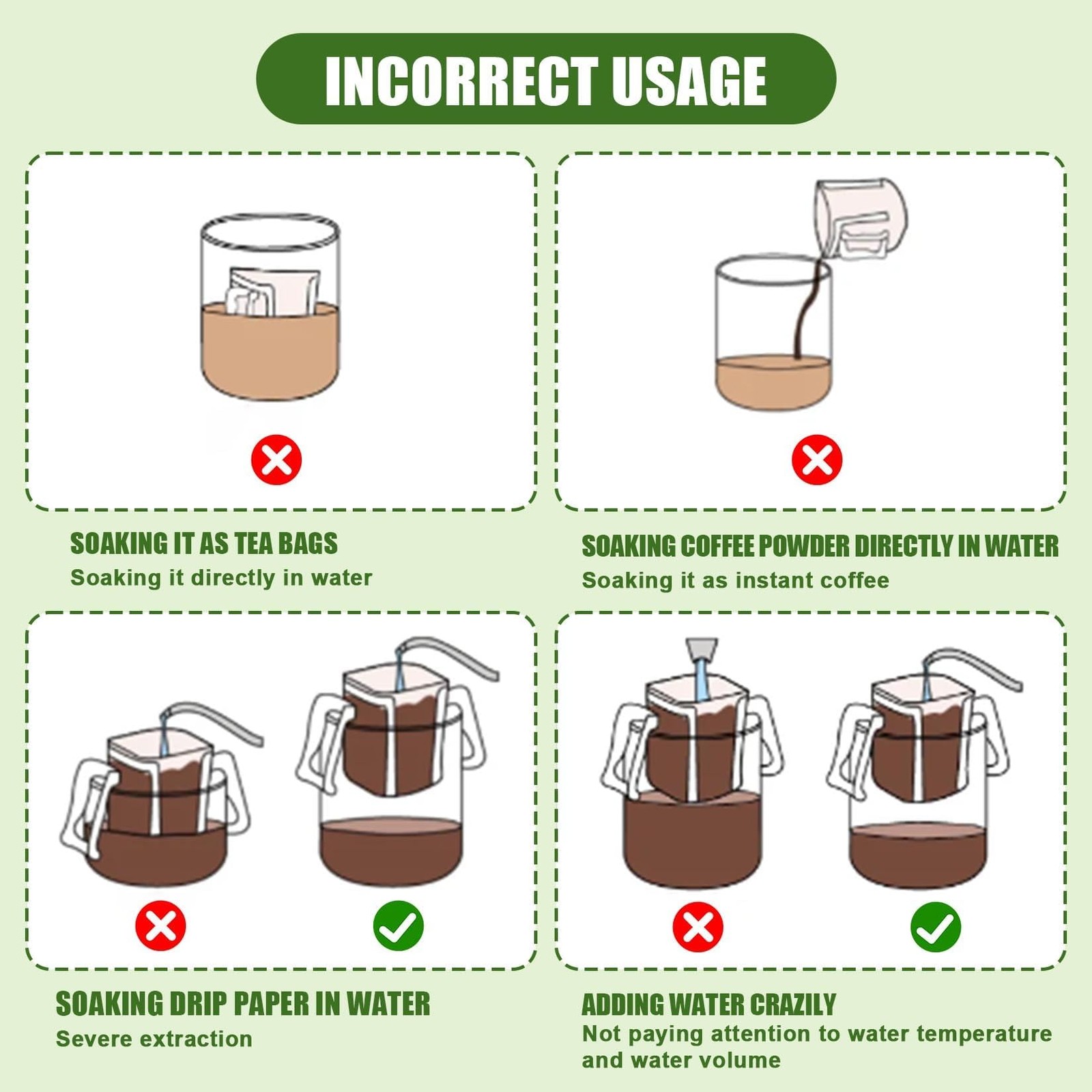 CARGEN 50Pcs Portable Coffee Filter Paper Bag – Hanging Ear Drip 50 PCS