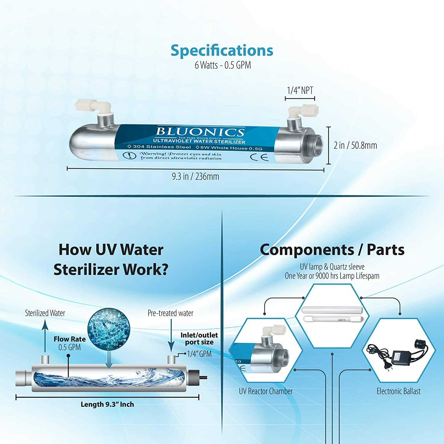 UV Drinking Water Filter System Ultraviolet Light Under Sink Purifier CTO Carbon