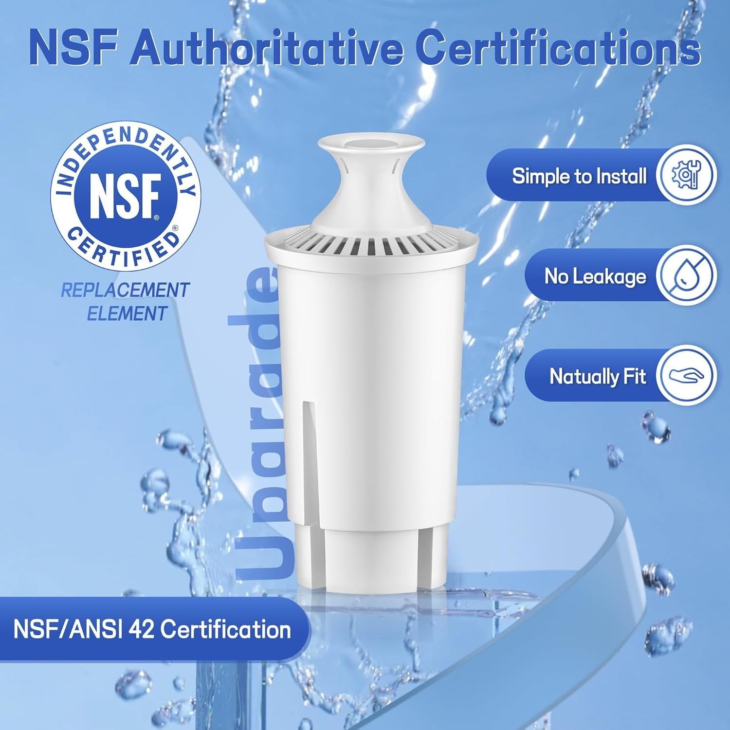High Flow Water Filter Replacement – NSF Certified, Fits Multiple Pitchers, 2PCS