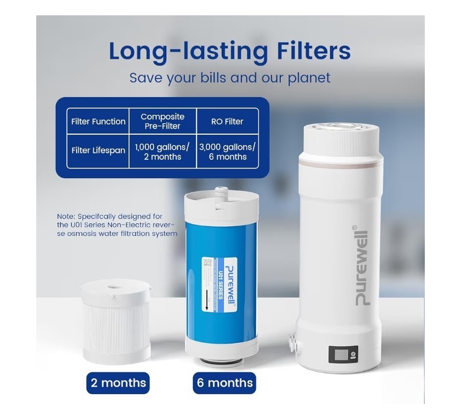PUREWELL U01 Tankless Filtration RO Reverse Osmosis 800GPD Water Filter NO ELEC.