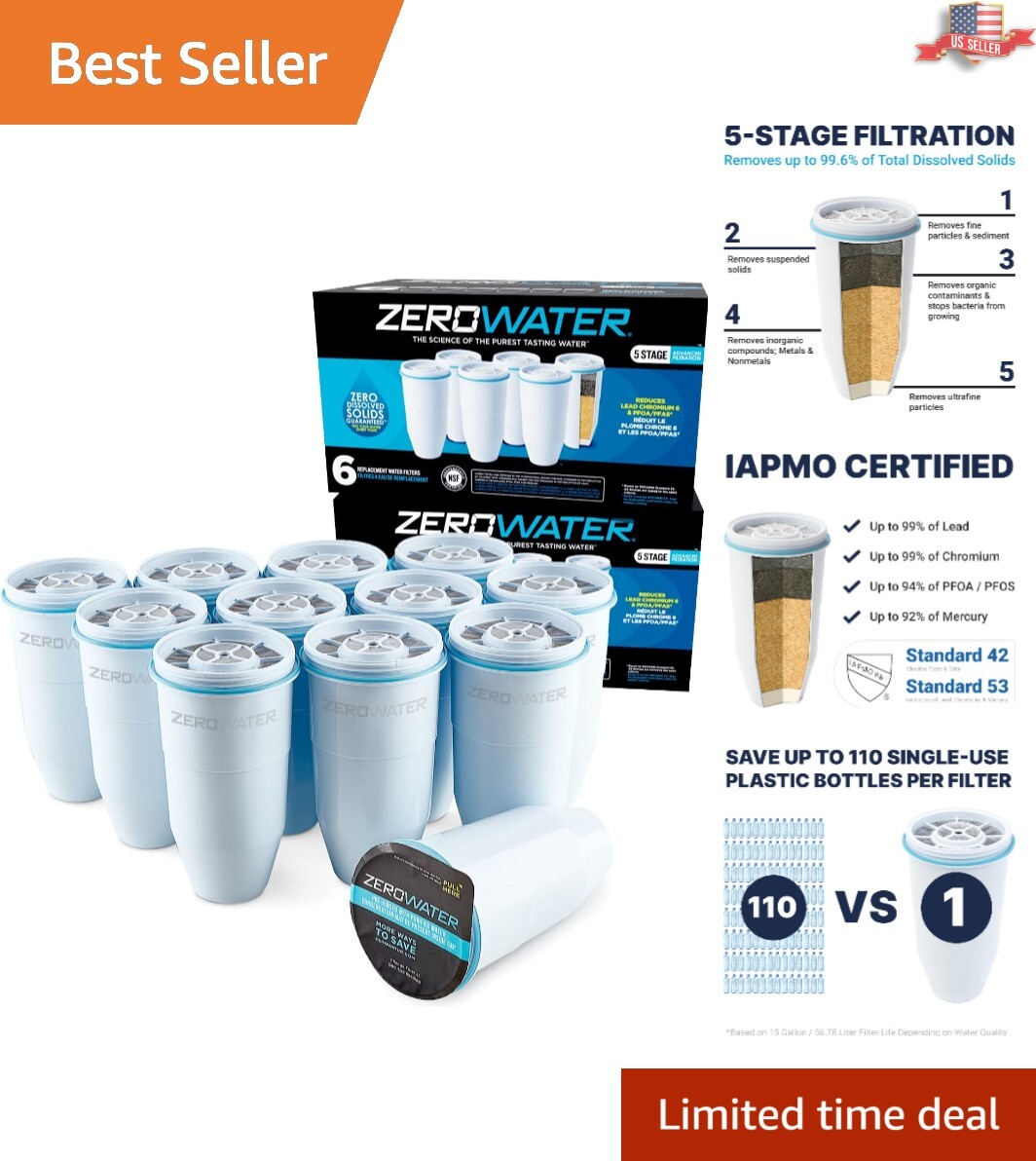 Premium 5-Stage Water Filter Replacement Pack – Certified PFOA/PFOS Lead Redu…