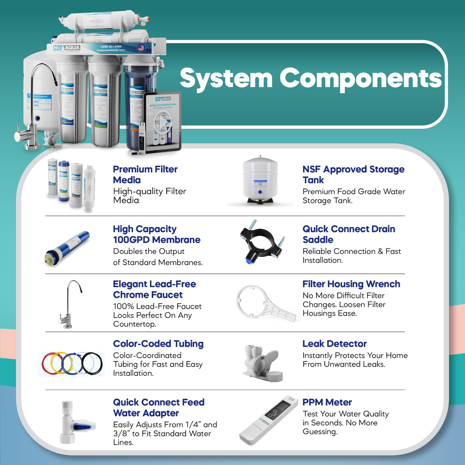 NU Aqua 100GPD Under Sink Reverse Osmosis Water Filter System – 120 Day Trial