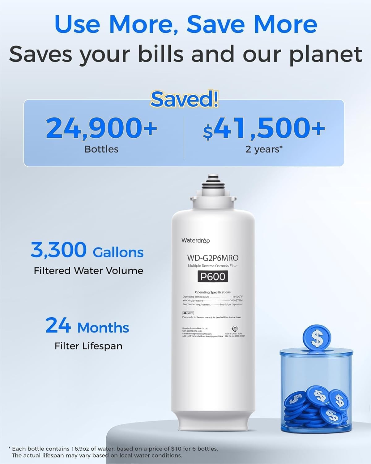 Waterdrop WD-G2P6MRO Filter, Replacement for WD-G2P600-W Reverse Osmosis System