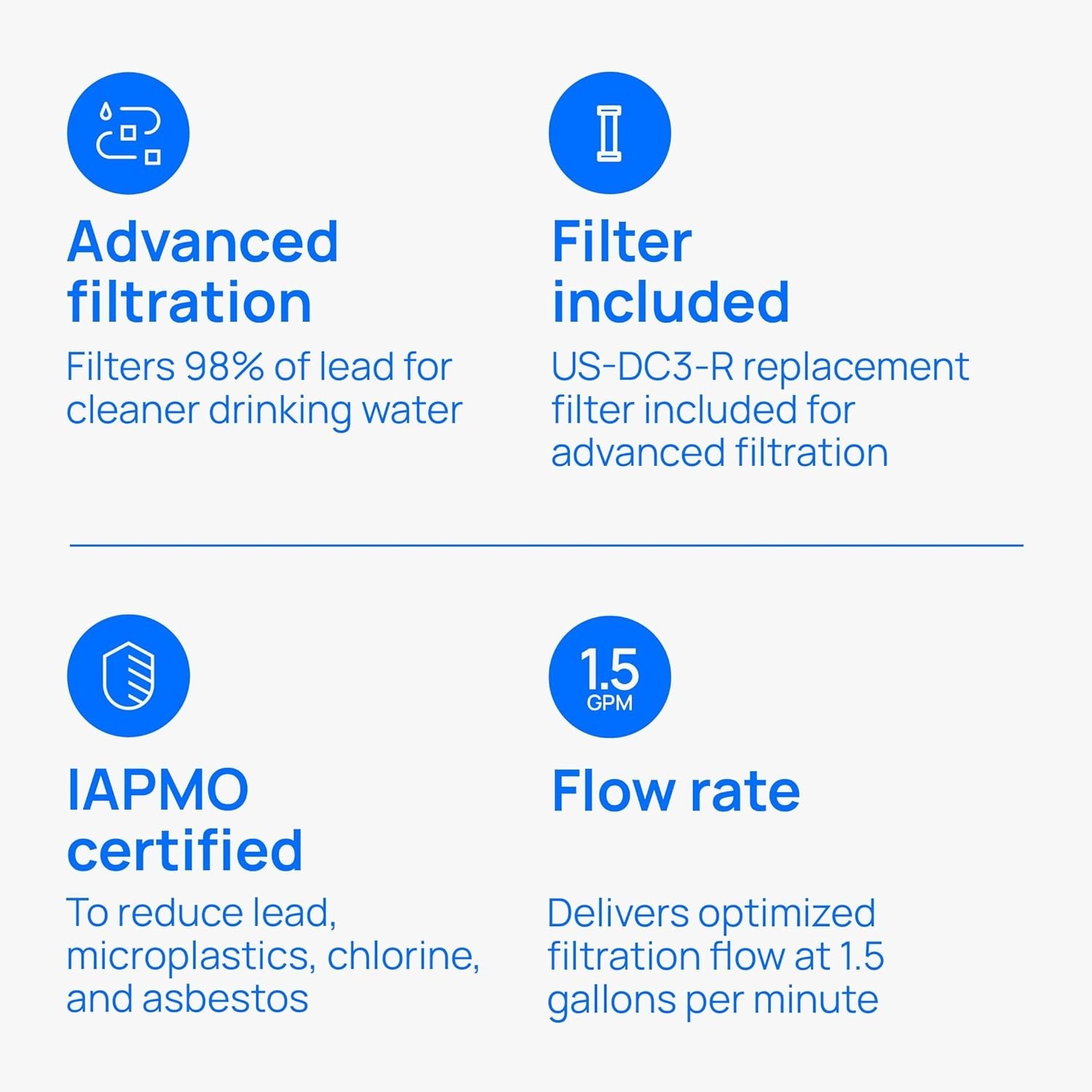 1.5 GPM Under Sink Water Filtration with Quick Twist-Lock Replacement, 12