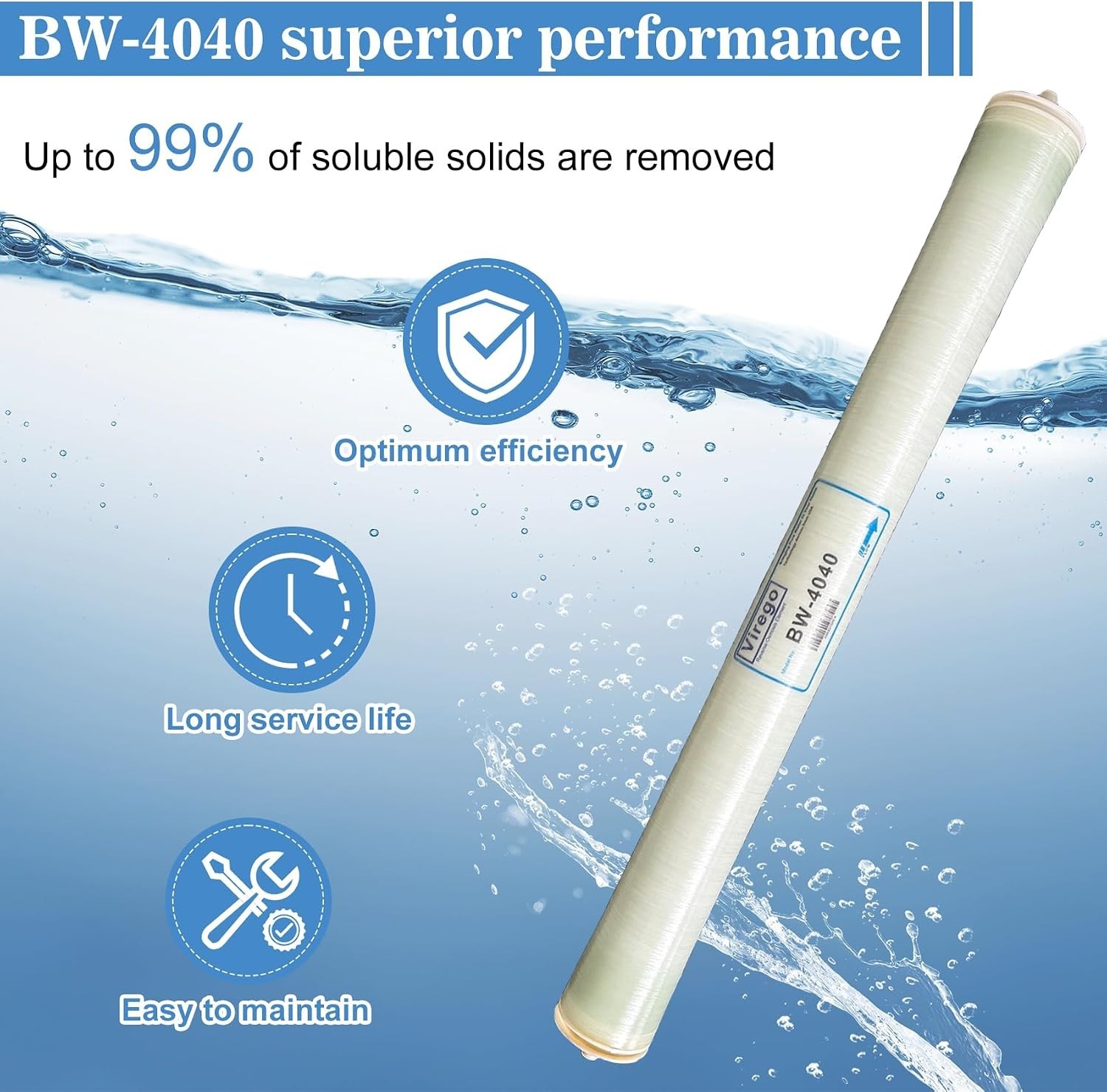 BW4040,4″x40″RO Membrane for Desalination of Brackish Water, 99.5% Desalina