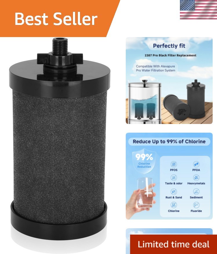 NSF Certified Alexapure Water Filter Replacement – 5,000 Gallon Capacity Pack