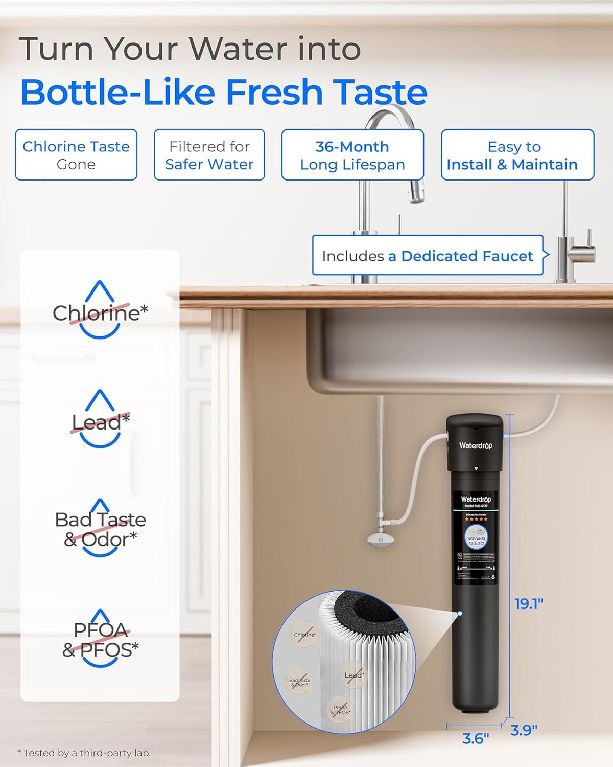 Waterdrop 17UB Under Sink Water Filter System,NSF/ANSI 42 Certified,USA Tech