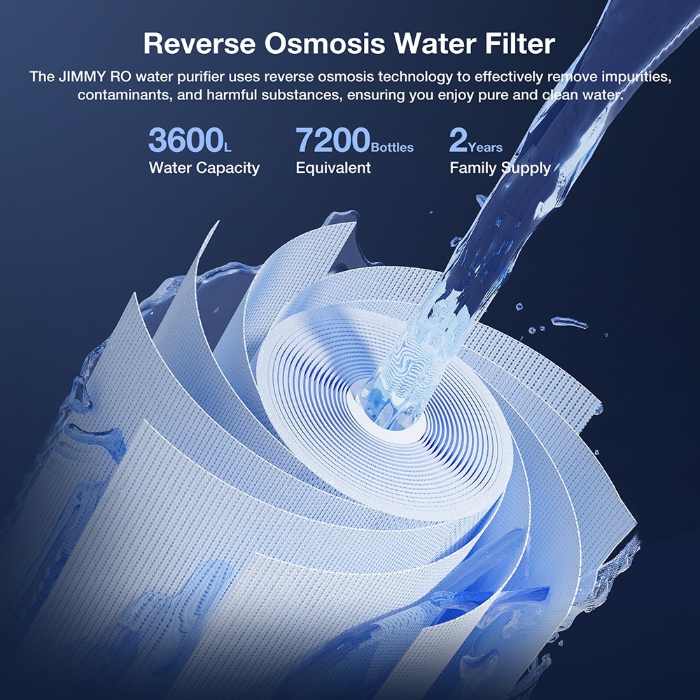JIMMY R9 Water Filters Reverse Osmosis Water Purifier 3s Heating 7 Temperature