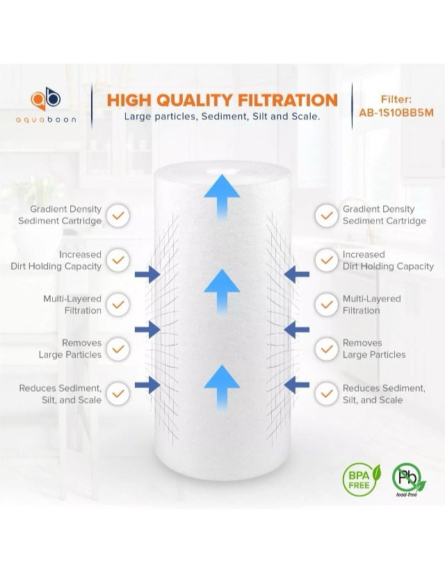 Aquaboon Sediment Water Filter Cartridge Whole House Big Blue 5 Micron 10″x4.5″