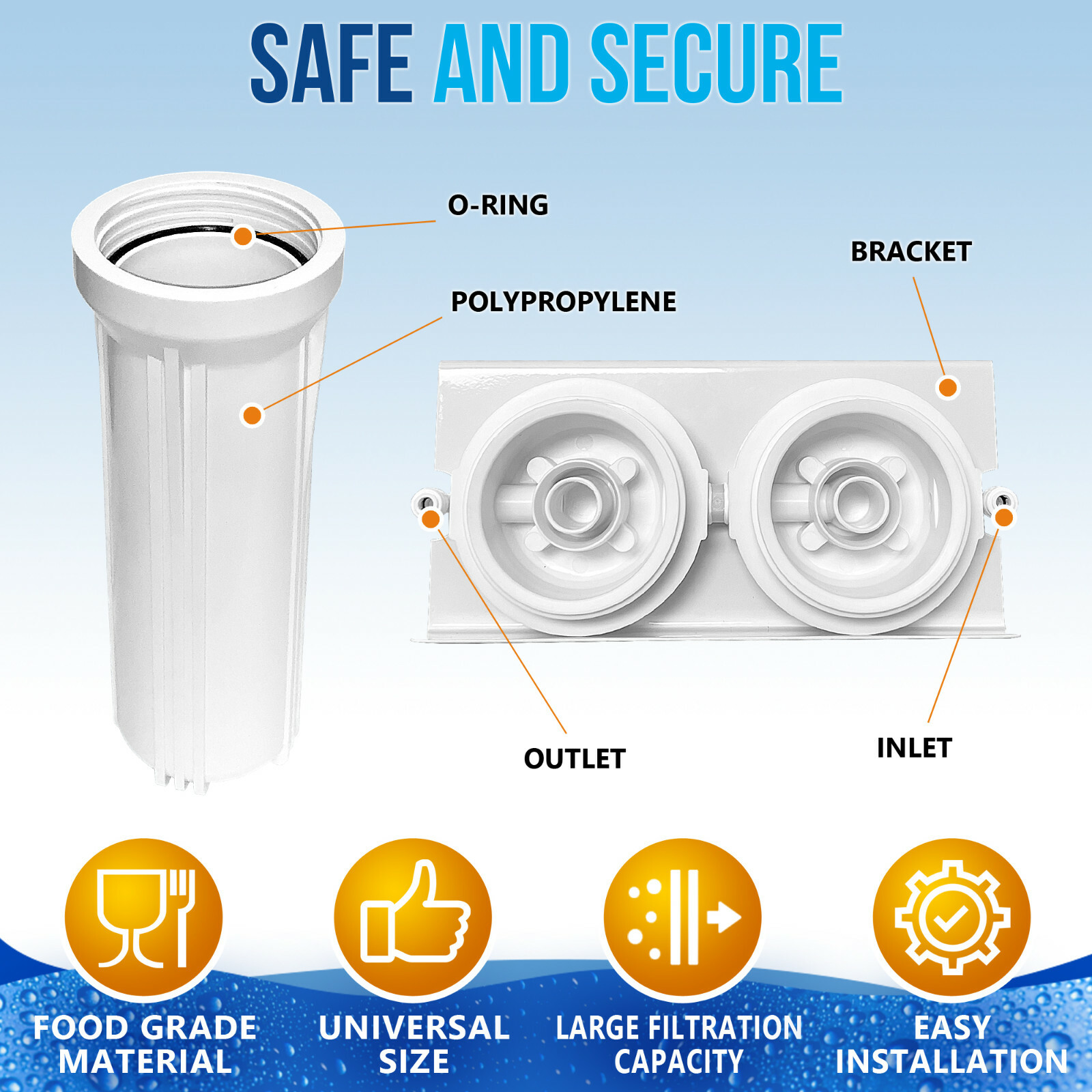 2 Stage Under Sink Drinking Water Filtration Unit: and Yearly Supply of Filters