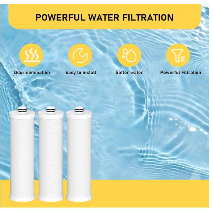 FZ-2 Replacement Filter Cartridges For MP99, MK99, MS99 Under Sink