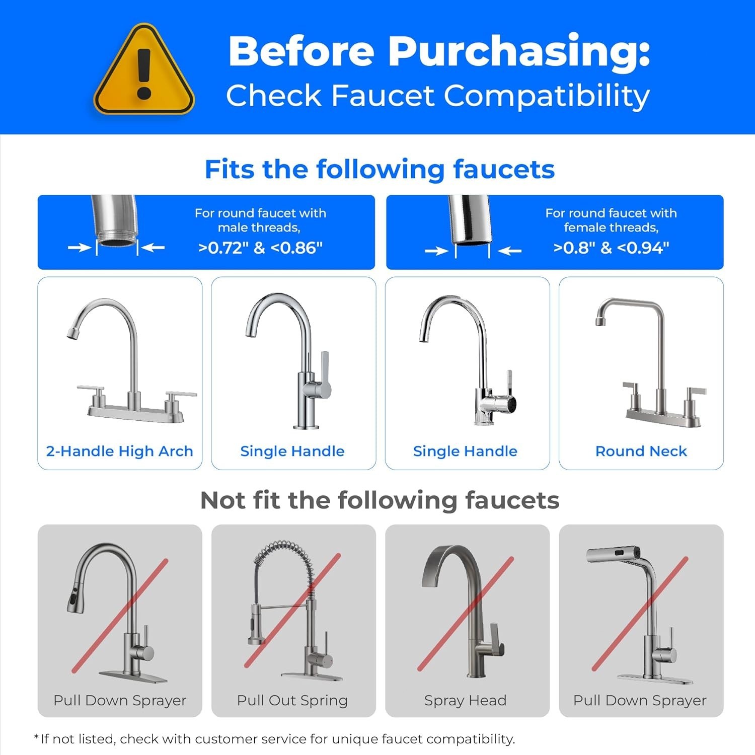 Waterdrop Faucet Water Filter, Fits Standard Faucets, NSF Certified