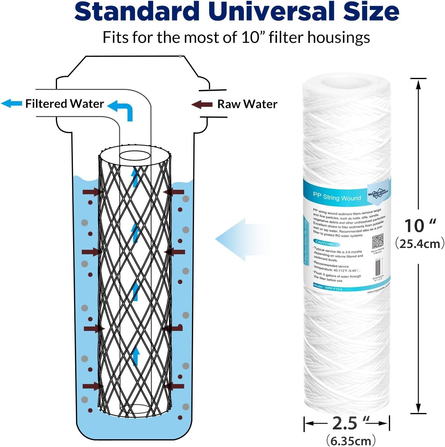 Universal 5-Micron Sediment Filter Cartridges – 6 Pack for Home Water Systems