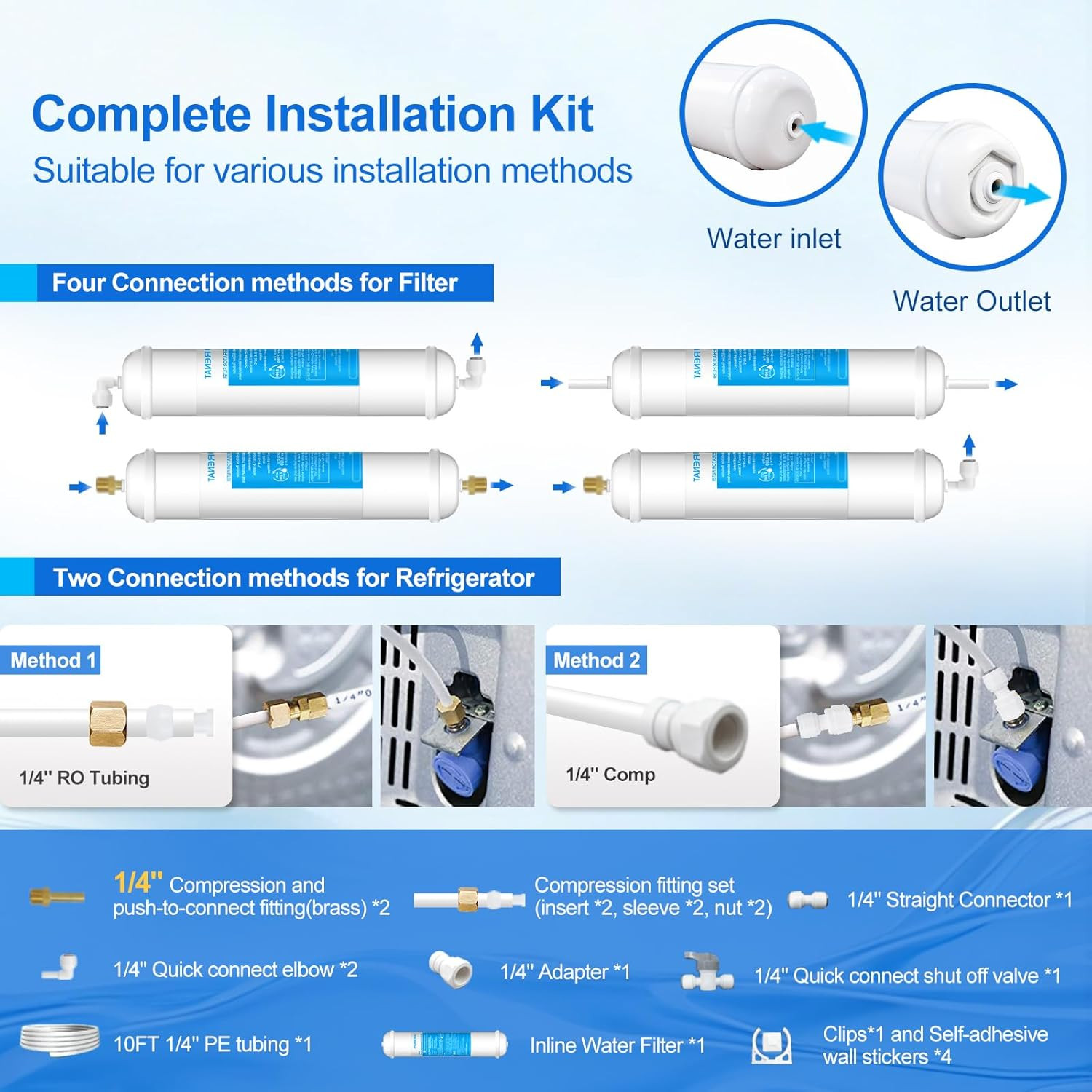 Inline Water Filter for Refrigerator & Ice Maker 1/4″ Push Connect Post Carbon R