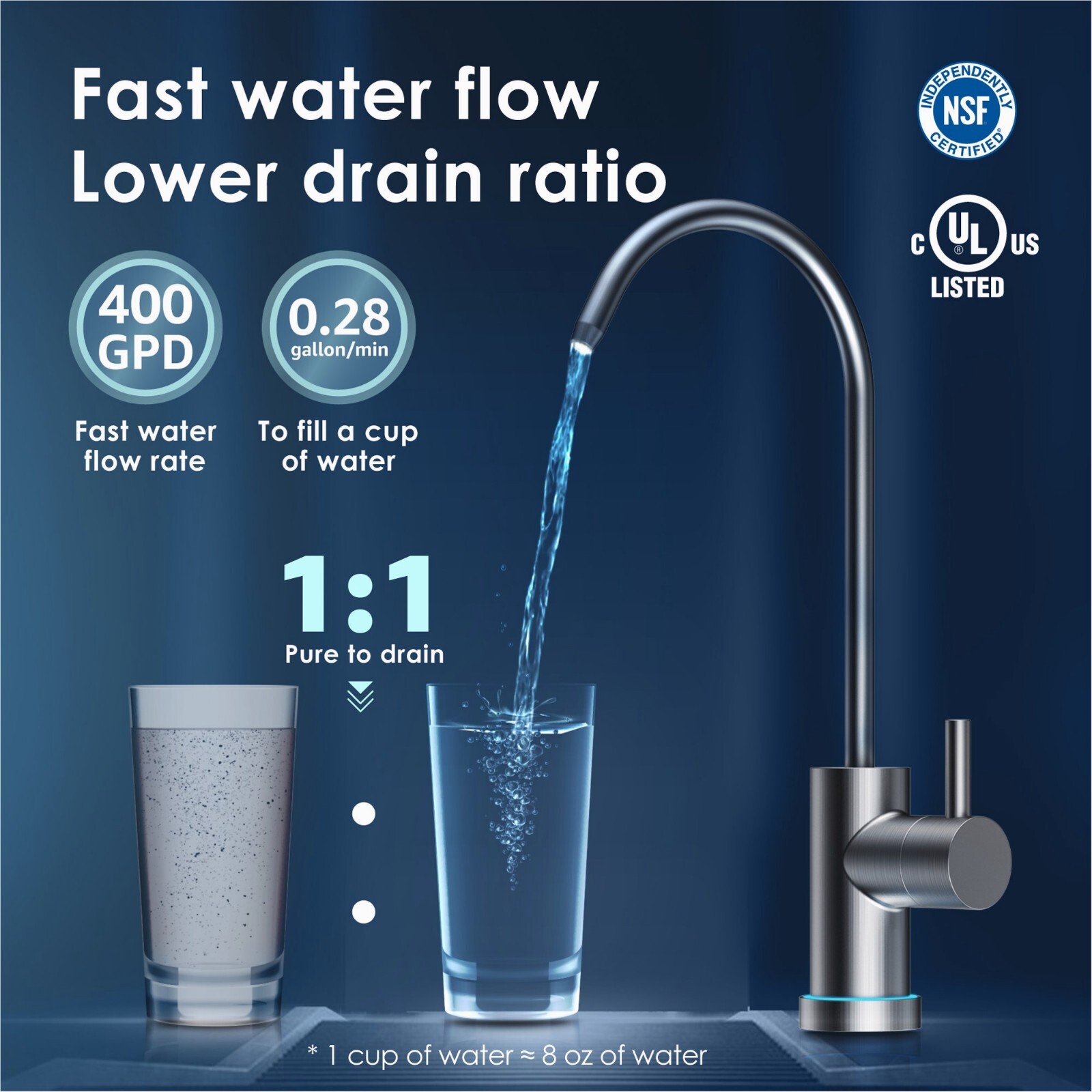 Waterdrop G3 Reverse Osmosis System, NSF Certified, Tankless, Under Sink System