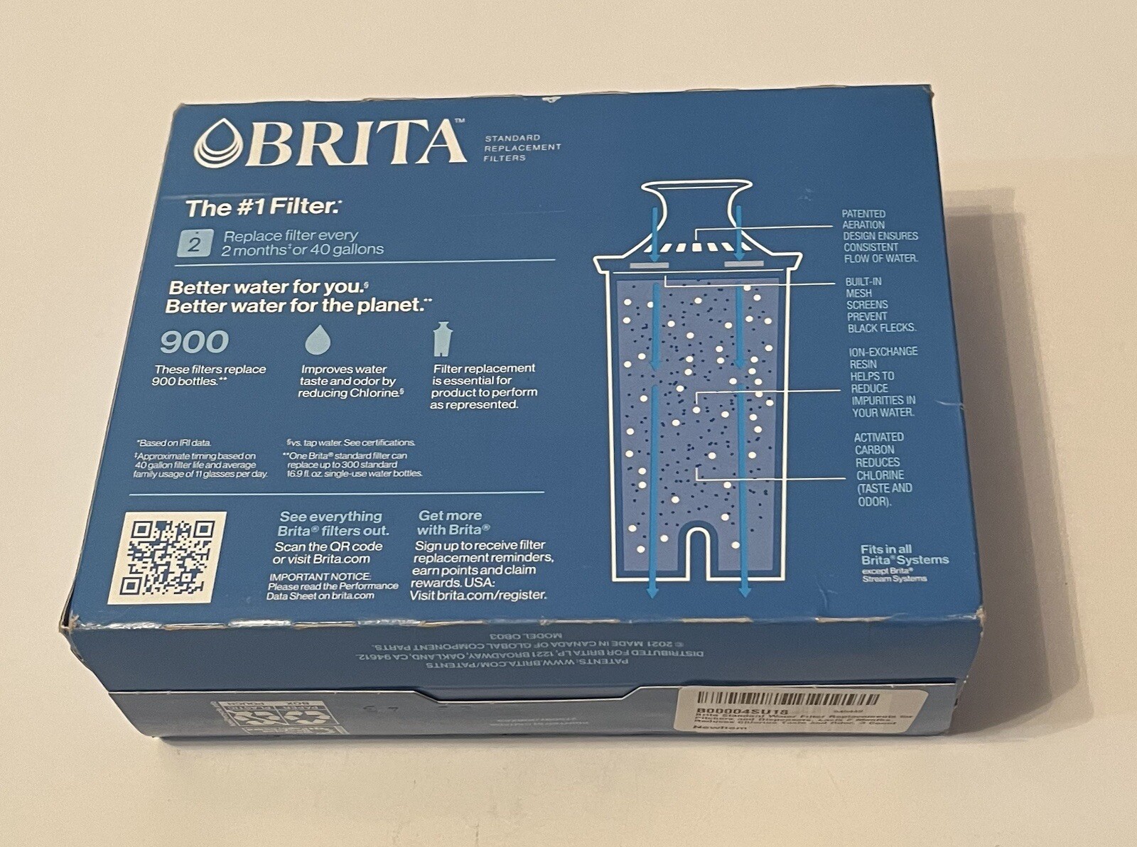 BRITA STANDARD REPLACEMENT FILTERS.3 COUNTS.NEW IN BOX.