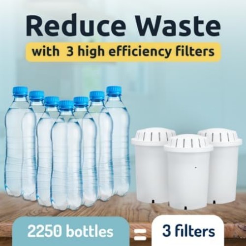 PH001 Alkaline Water Filter Replacement for Pitchers & Dispensers, BPA-Free, …