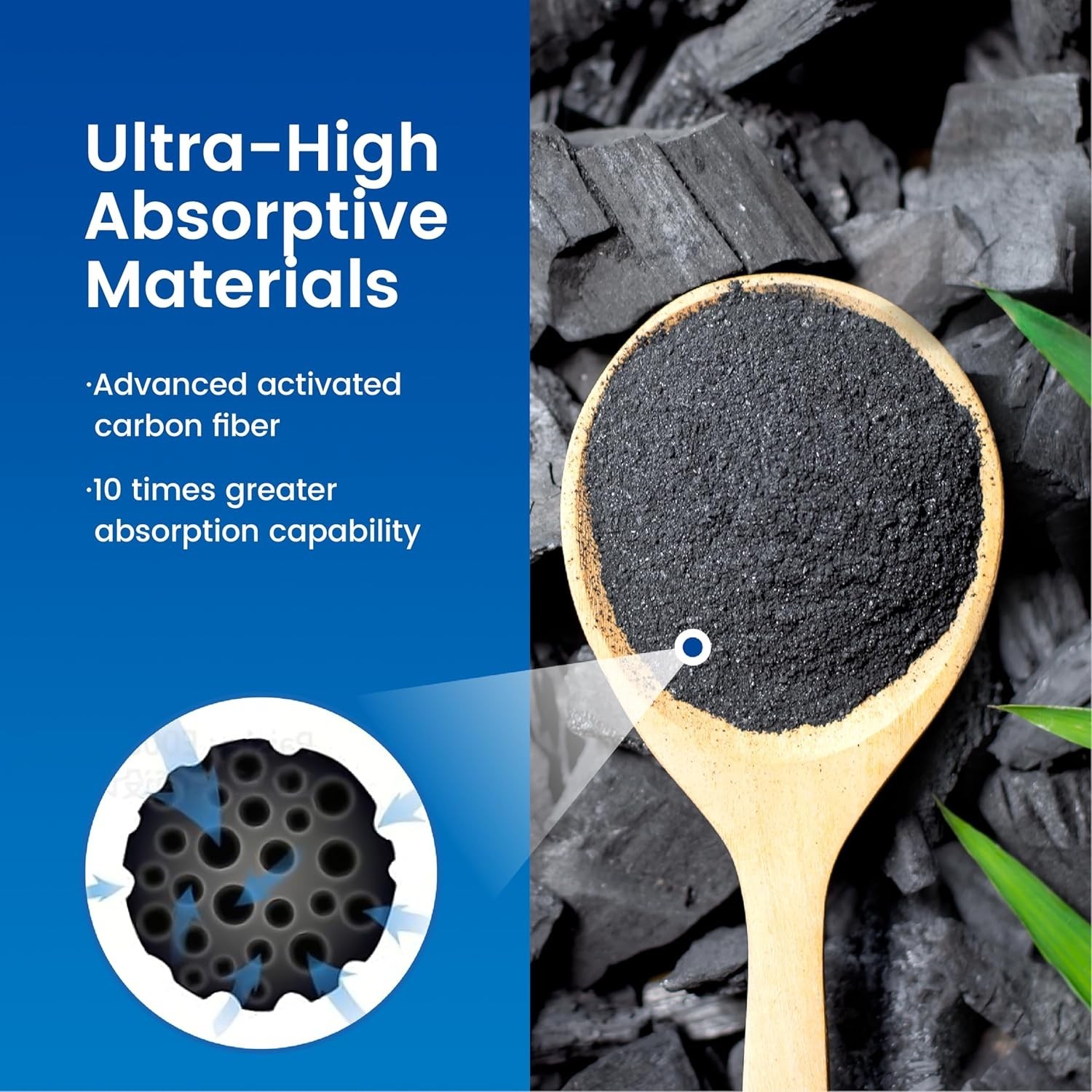 High Flow Rate Water Filter Replacement for Waterdrop – Lasts Up to 200 Gallons