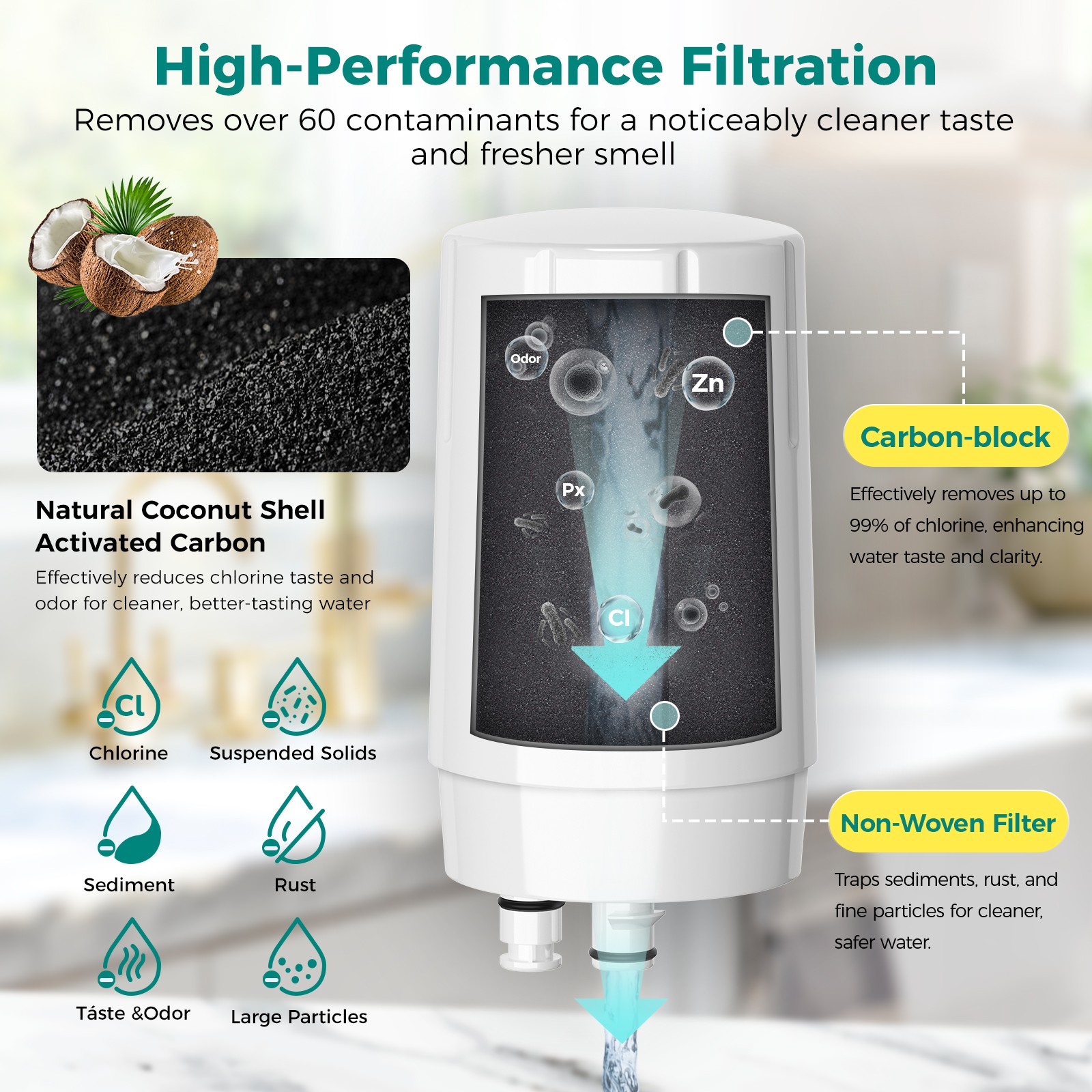 Brita® Tap Water Filter Replacement NSF Certified Reduce Chlorine Odor 2-Pack