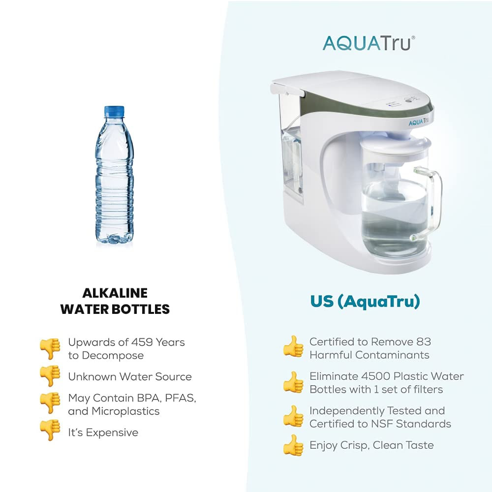 Aquatru Carafe Alkaline Countertop Water Purifier Certified 4-Stage RO System