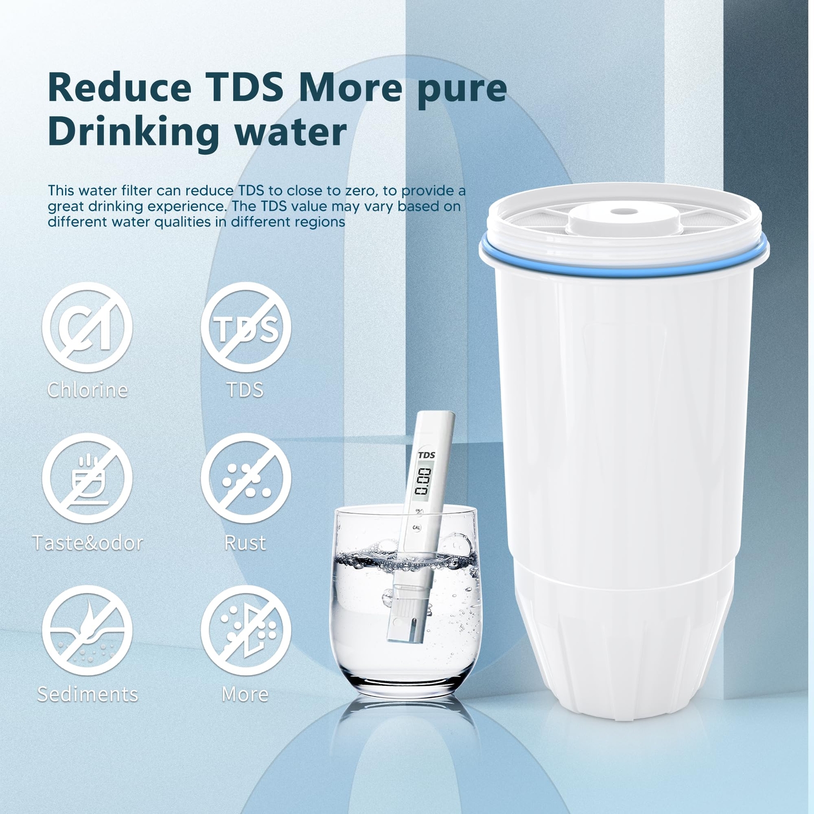 Water Filter Compatible with Zero Pitcher and Dispenser ZR-001 ZR-017 ZR-004 …