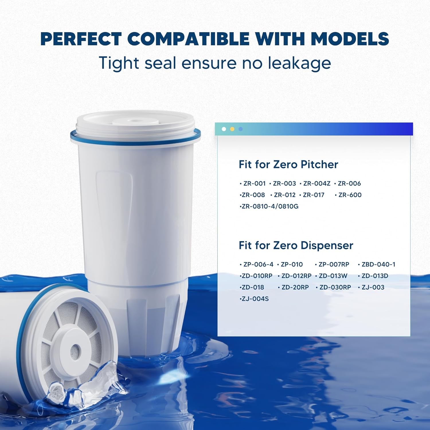 6x Water Filter Replacement for Zero Water ZR-017, ZR-001 Pitcher Water Filter