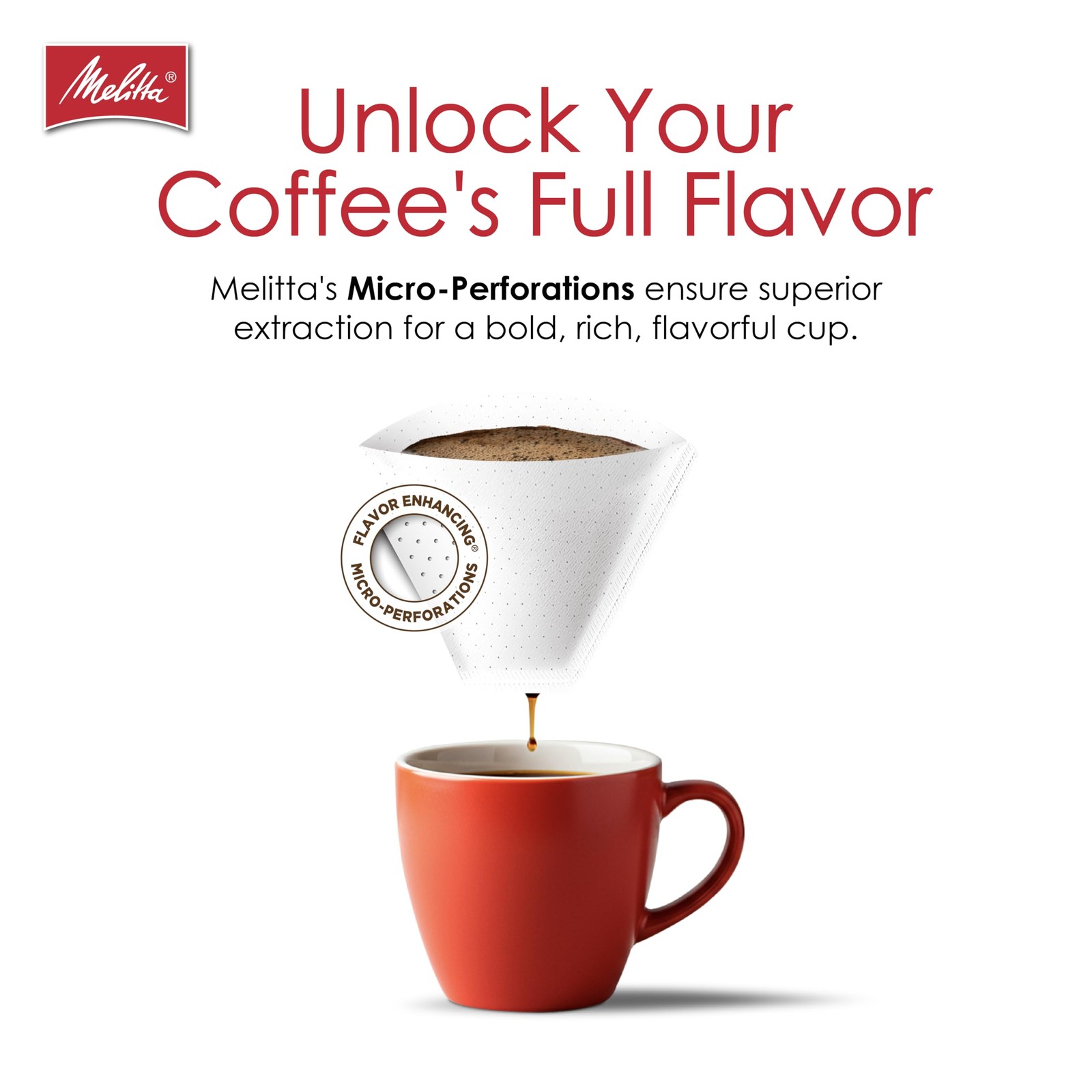 Melitta #4 Cone Coffee Filters, White, 100 Count (Pack Of 6), 6-Pack, White