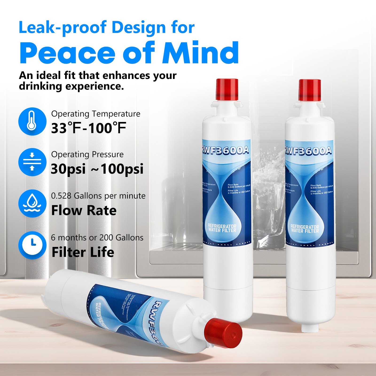 2 pack Refrigerator Water Filter Replacement for GE RPWF (NOT RPWFE), WSG-4