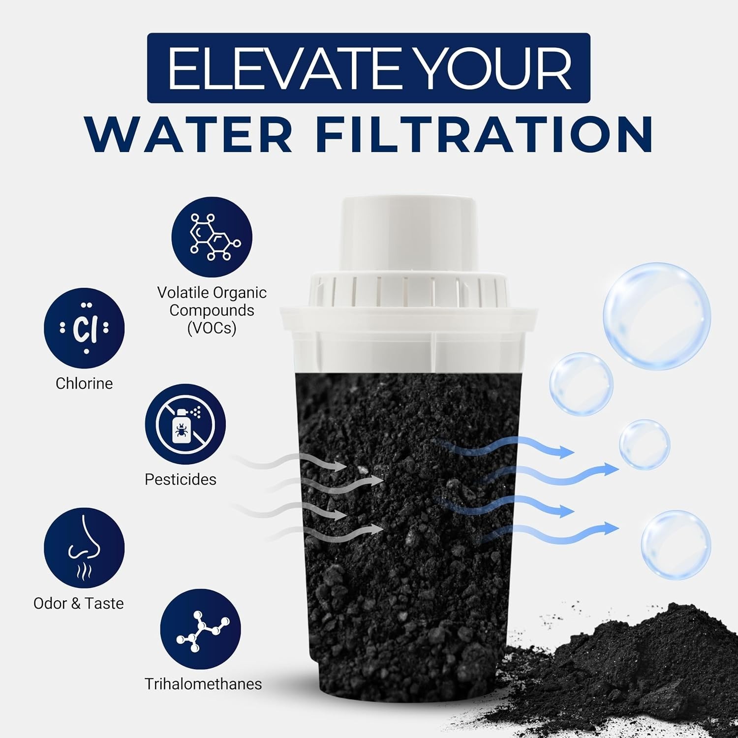 High-Performance Coconut Shell Activated Carbon – 1 lb for Clean Water