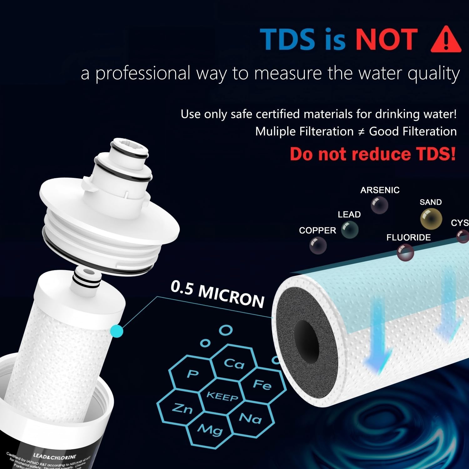 High Capacity Under Counter Water Filter – Reduces Lead and Chlorine Efficiently