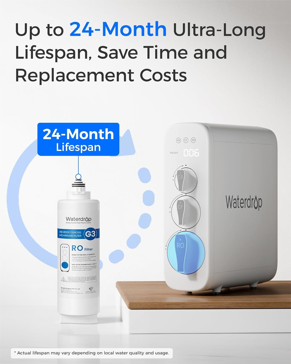 Waterdrop WD-G3-N2RO Filter, Replacement for WD-G3-W Reverse Osmosis System