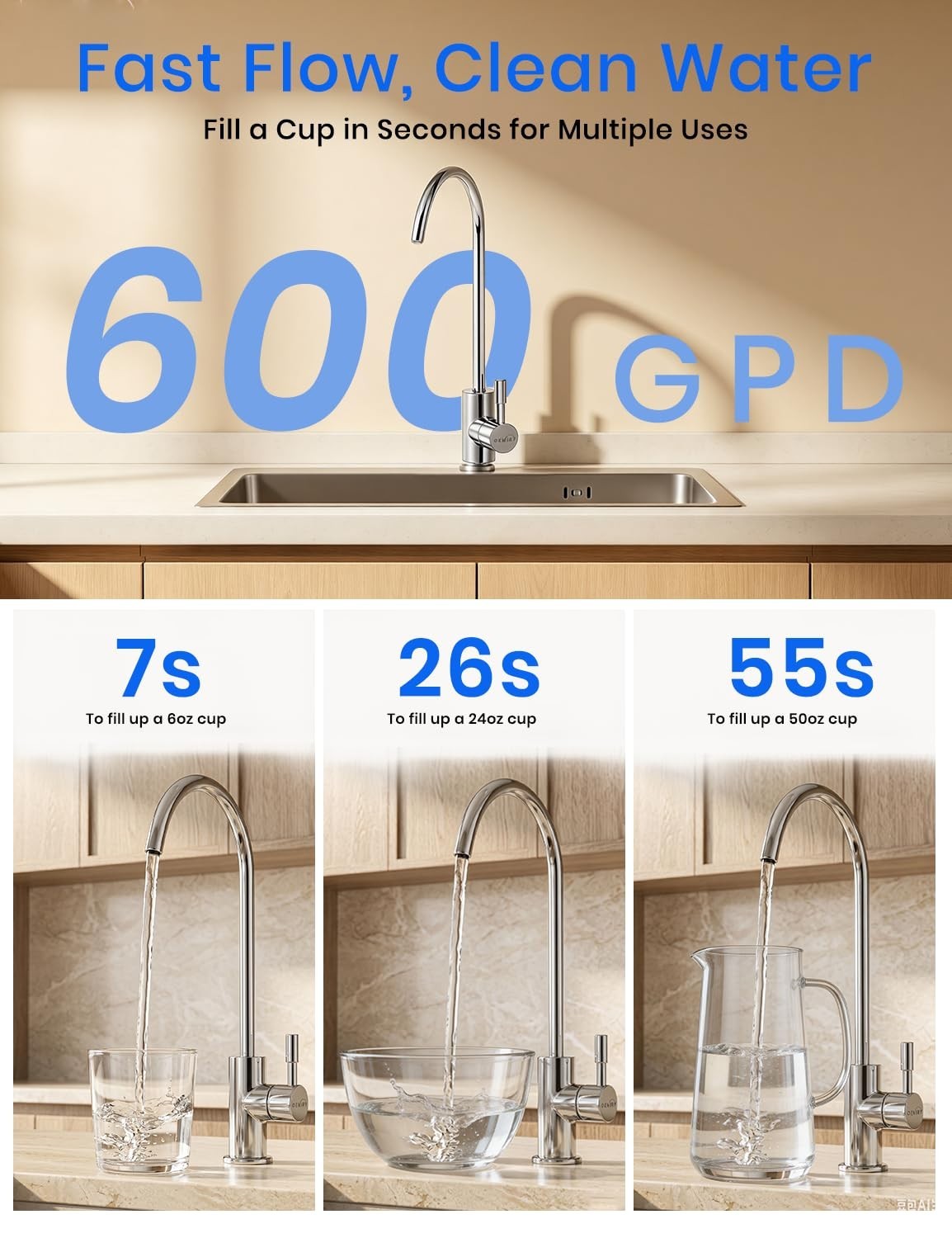 OEMIRY 600 GPD Tankless Reverse Osmosis 7-Stage Under-Sink Water Filter