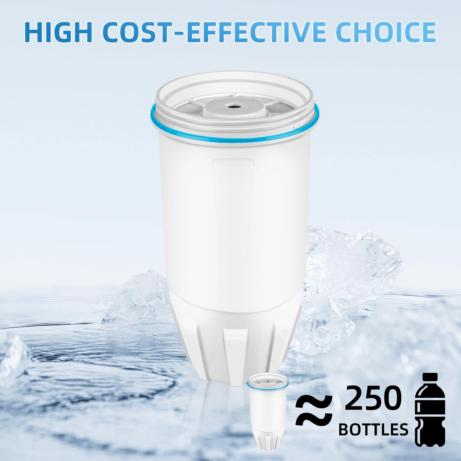 Water Filter Replacement for ZERO Pitchers and Dispensers ZR-001 ZR-017 ZR-00…