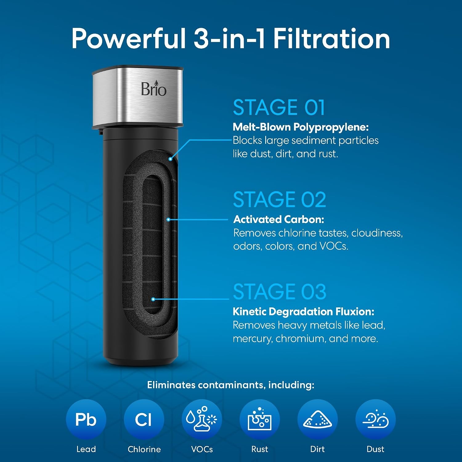 Brio Under Sink Drinking Water Filter 3-Stage 0.5 Micron w/ Faucet System