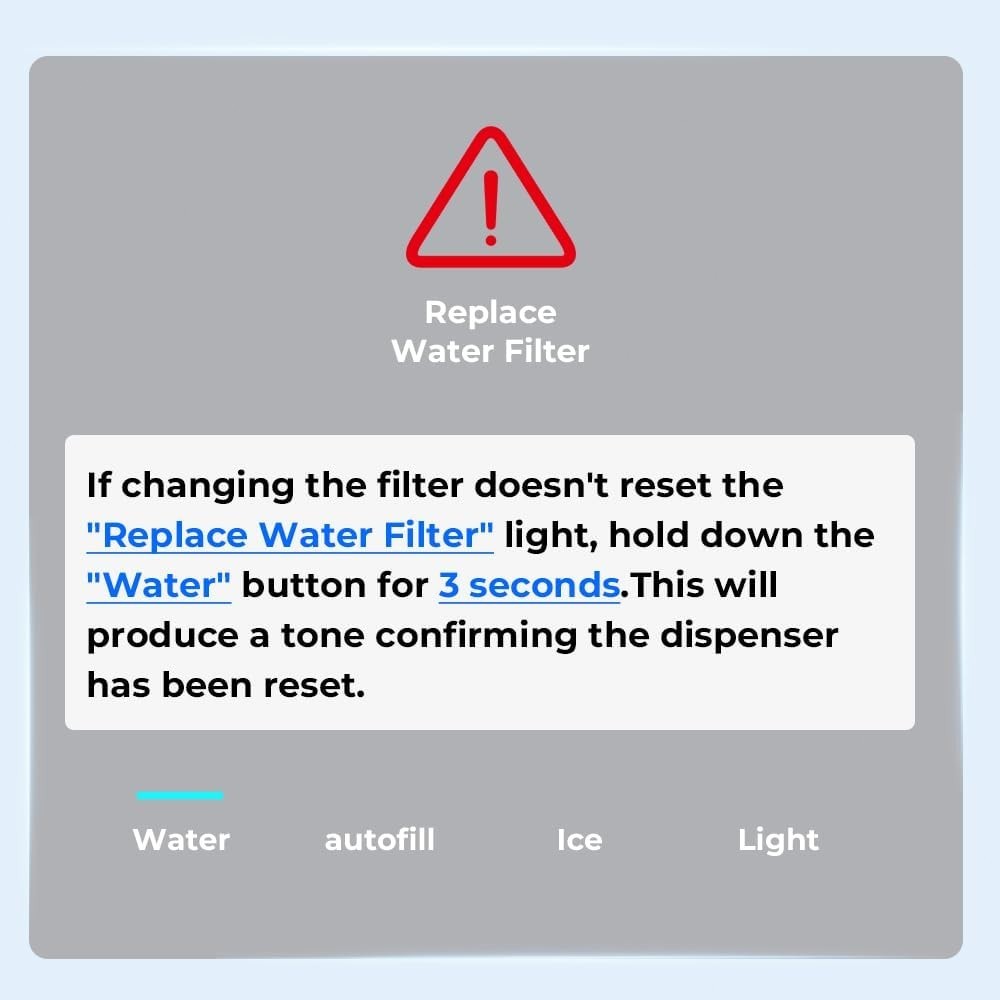 Waterdrop Refrigerator Water Filter, Replacement for GE® RPWFE (With Chip), 6
