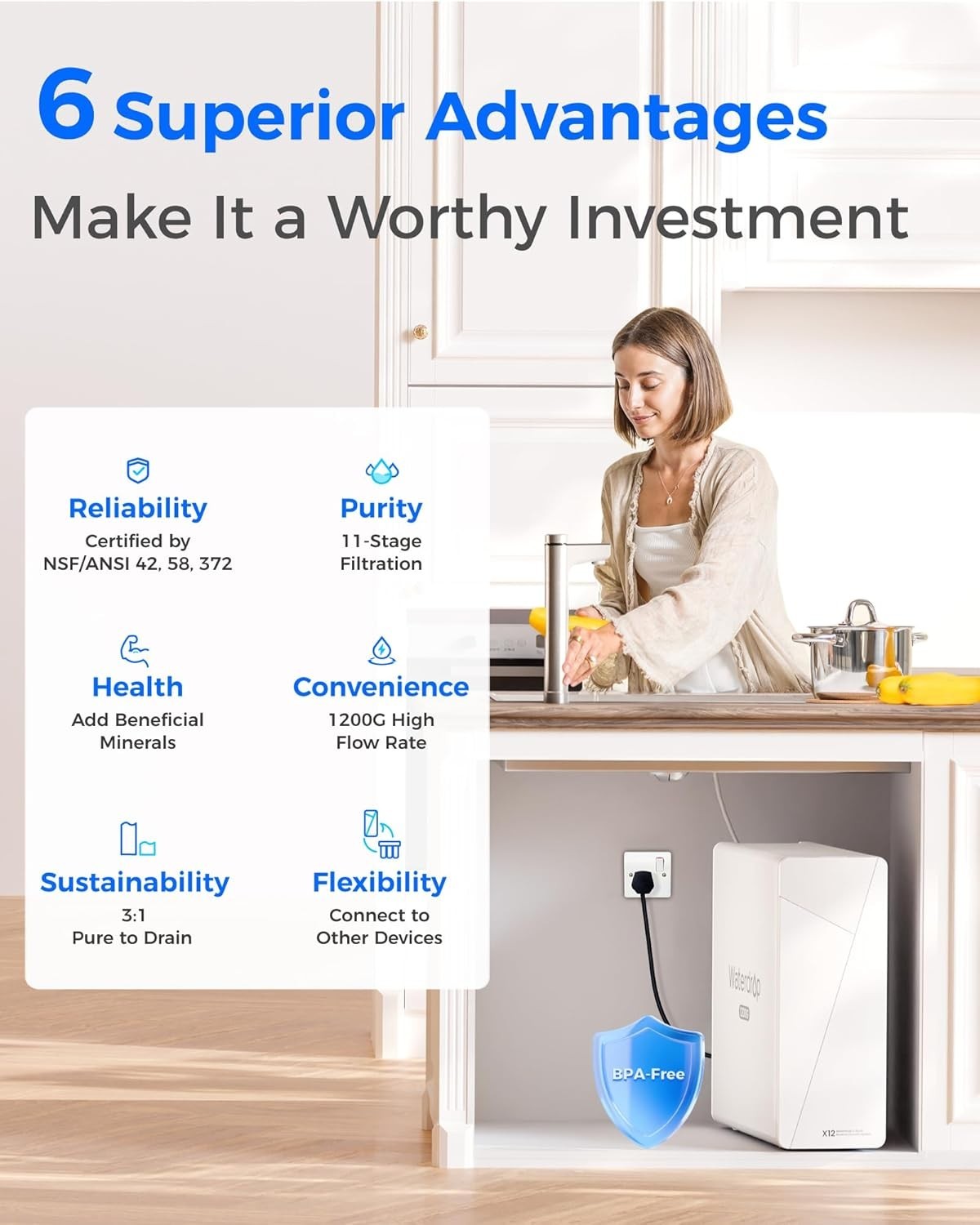 Waterdrop X12 Alkaline Mineral pH+ Reverse Osmosis System,1200 GPD Fast Flow RO