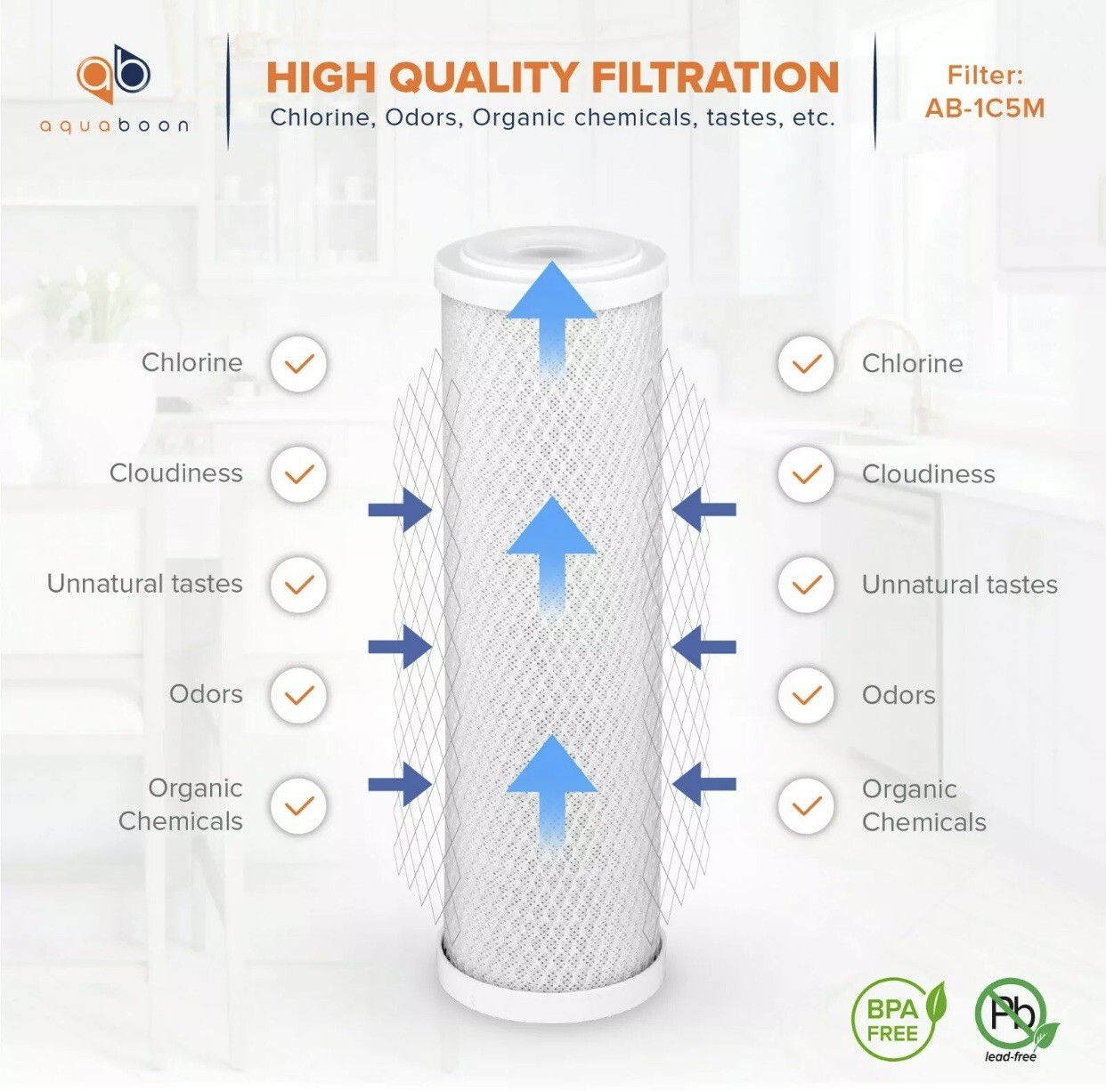 Aquaboon Reverse Osmosis 5 Micron 9.75 x 2.5 Inch. Carbon Block Filter Cartridge