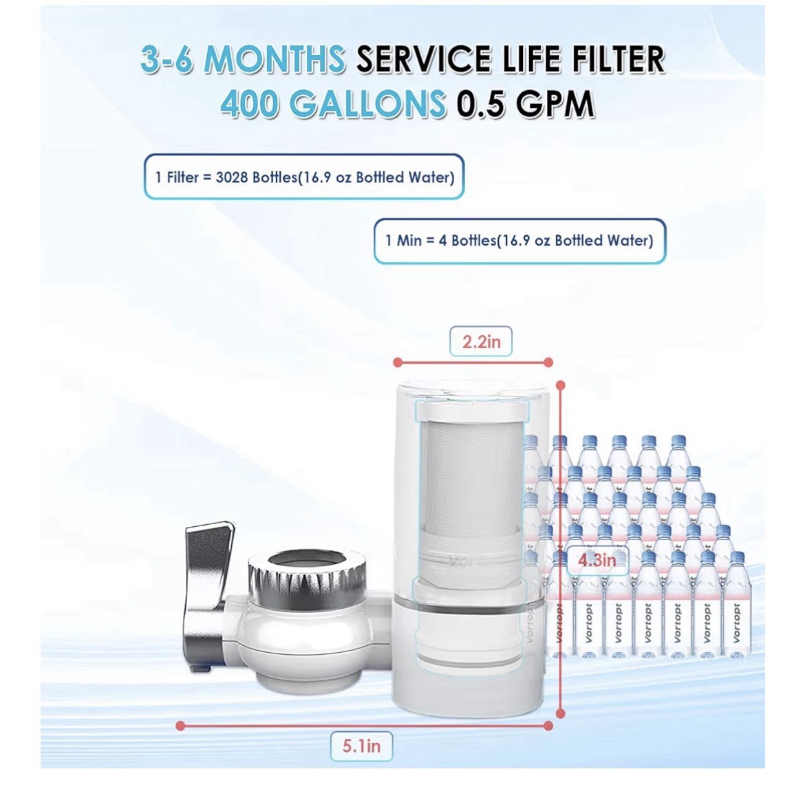 T1 Faucet Water Filter, Chrome White 5-Stage Filtration for Kitchen Sink, 1 Coun