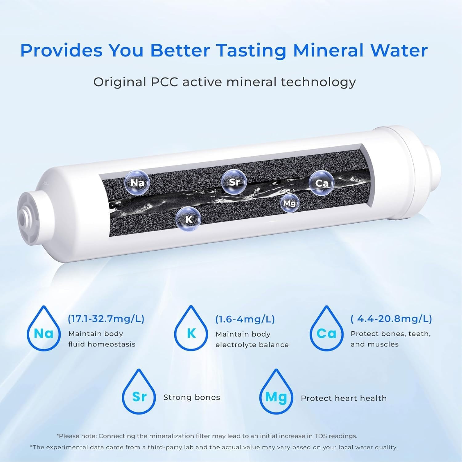 Waterdrop G3P600 Reverse Osmosis System 8-Stage Filtration Extra 2 MNR35 Filter
