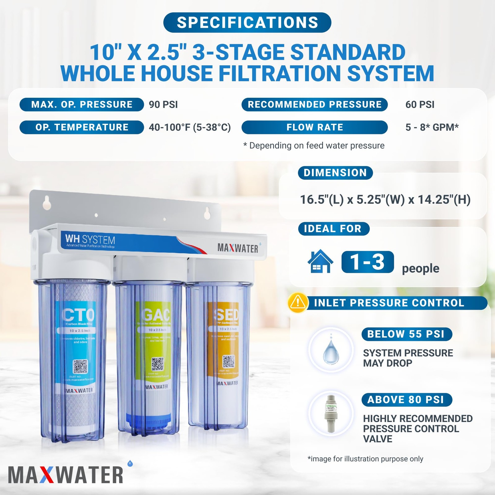 Max Water 3 Stage (Good for City Water) 10 inch Standard Water Filtration System