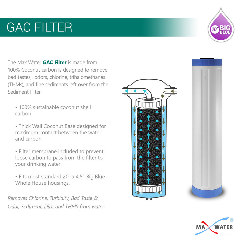 3 Stage 20″ x 4.5″ Big Blue Whole House Max Water Filter System 1″ 2 Gauges