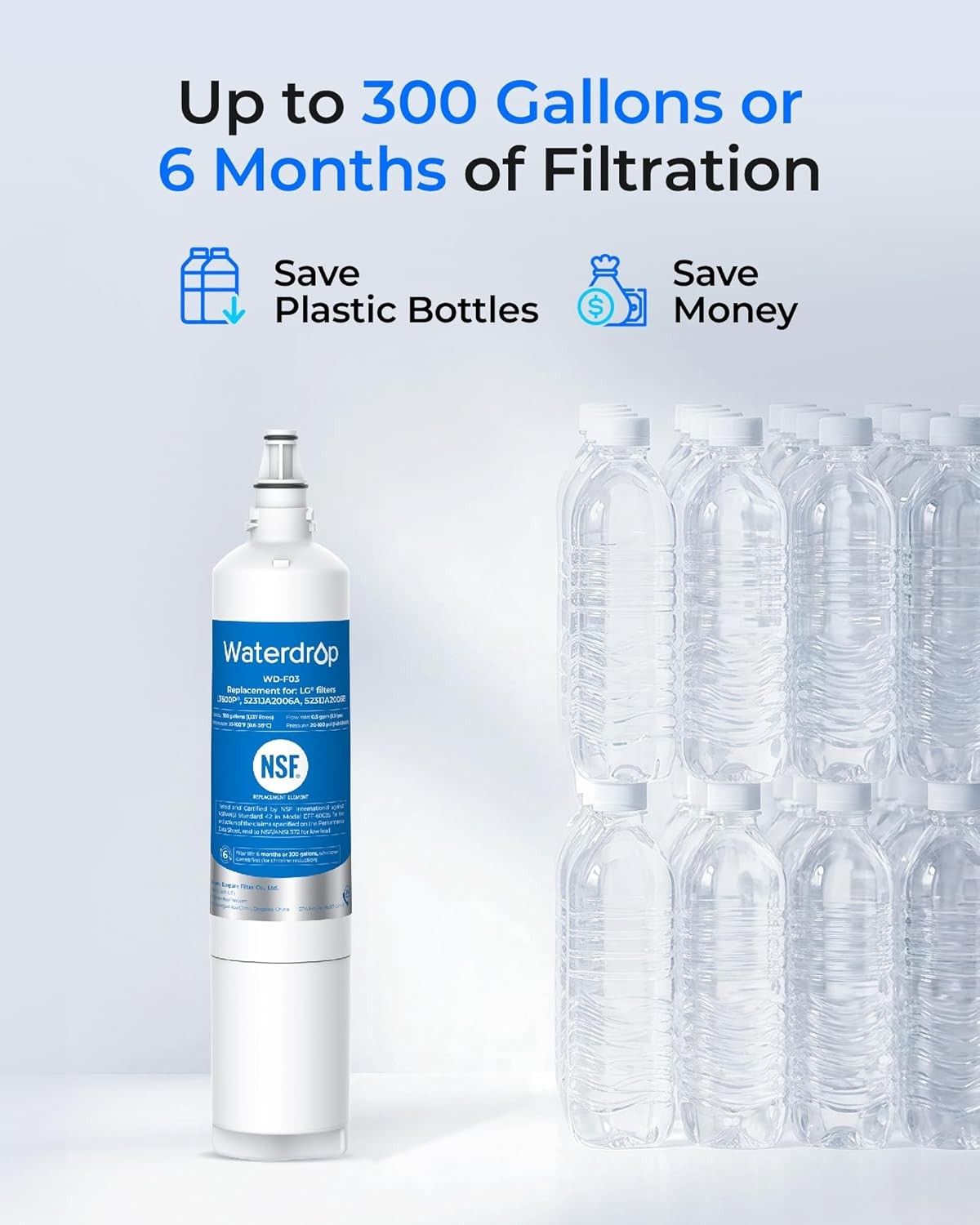 Waterdrop Water Filter Replacement for LG® LT600P®, KENMORE® 9990, 3 PACK