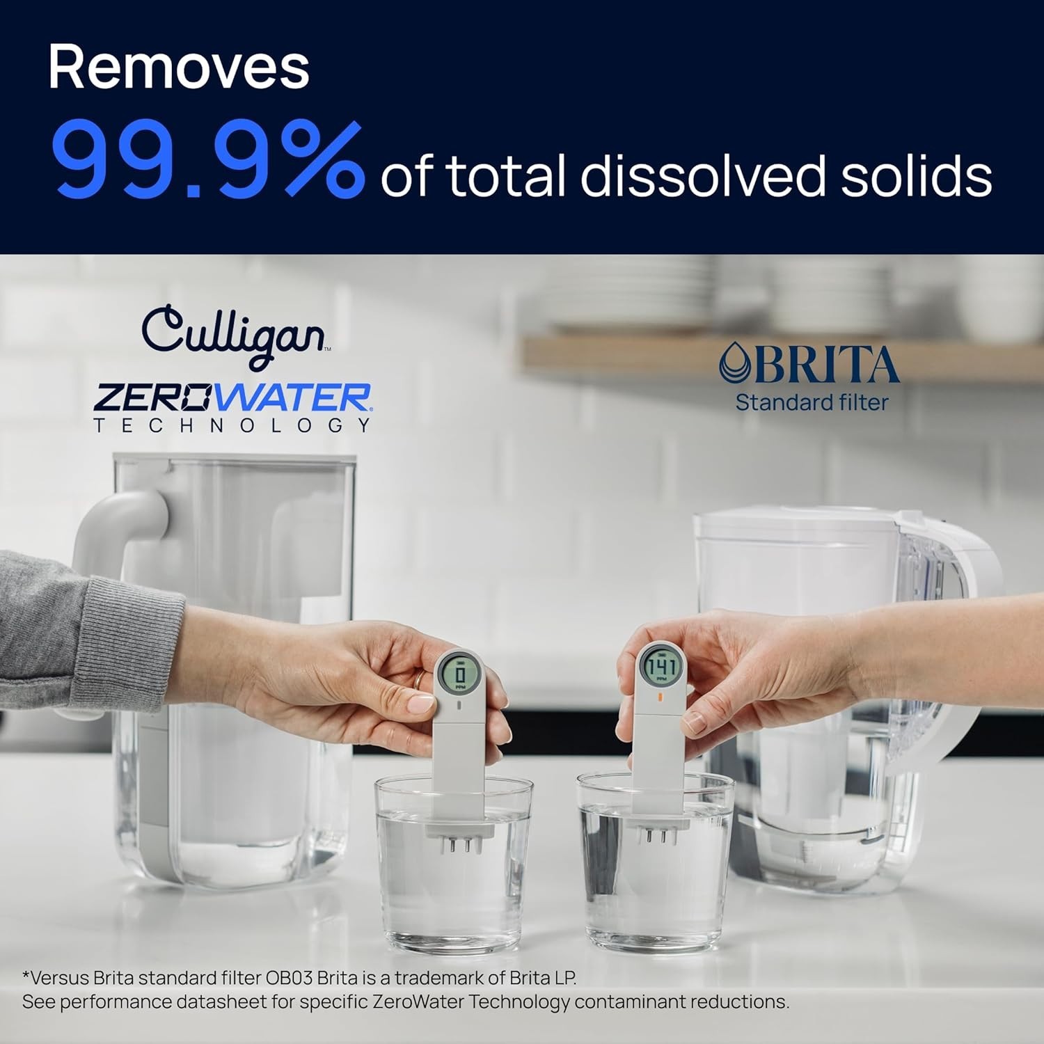Space-Saving 8-Cup Water Filter Pitcher with Built-In TDS Meter – Modern Design