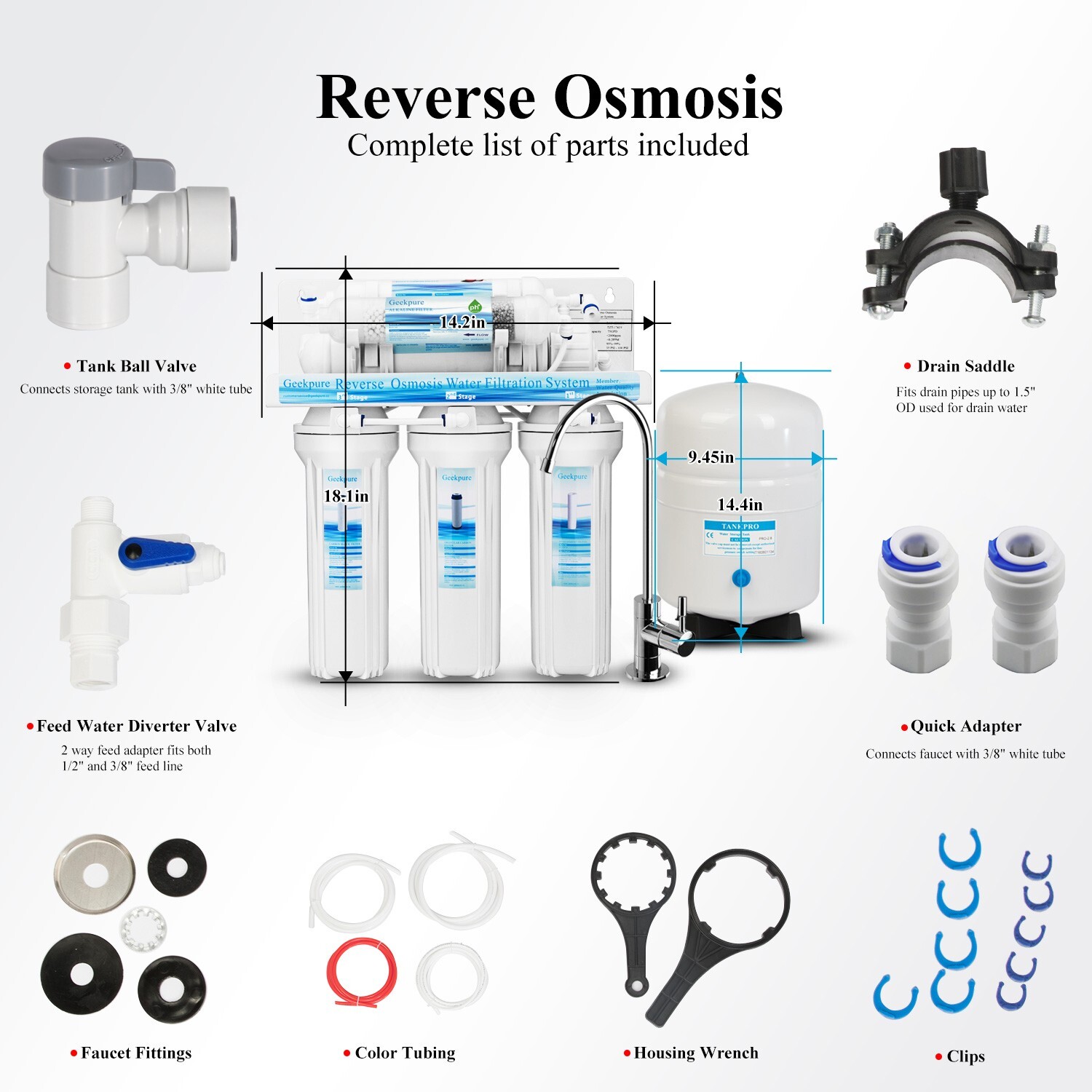 Geekpure 6 Stage Reverse Osmosis Water Filter System with Alkaline Filter 75 GPD