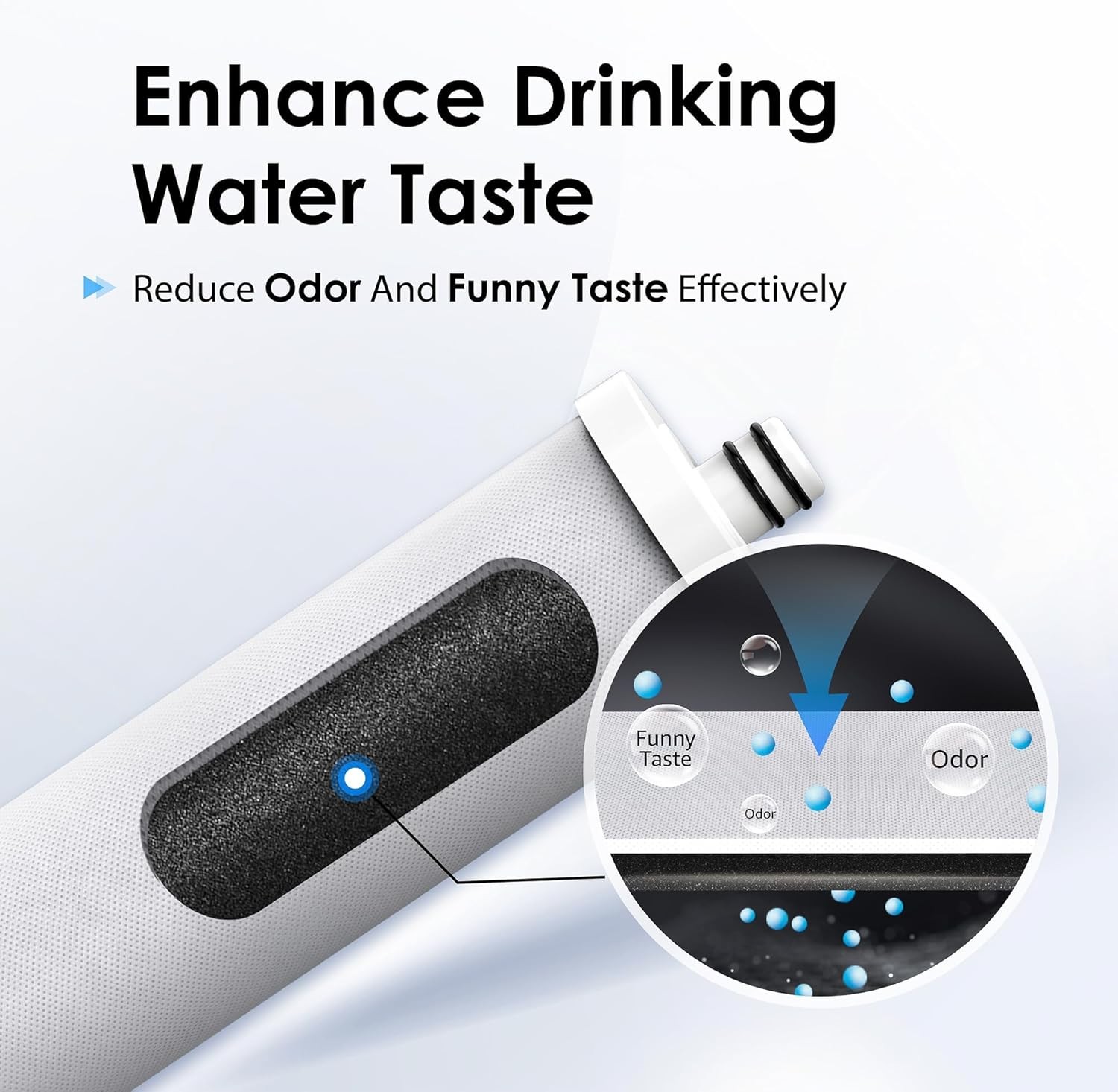 Waterdrop 3-Stage Under Sink Water Filter Replacement for TST-UF, 2P1+U2+C3 (4)