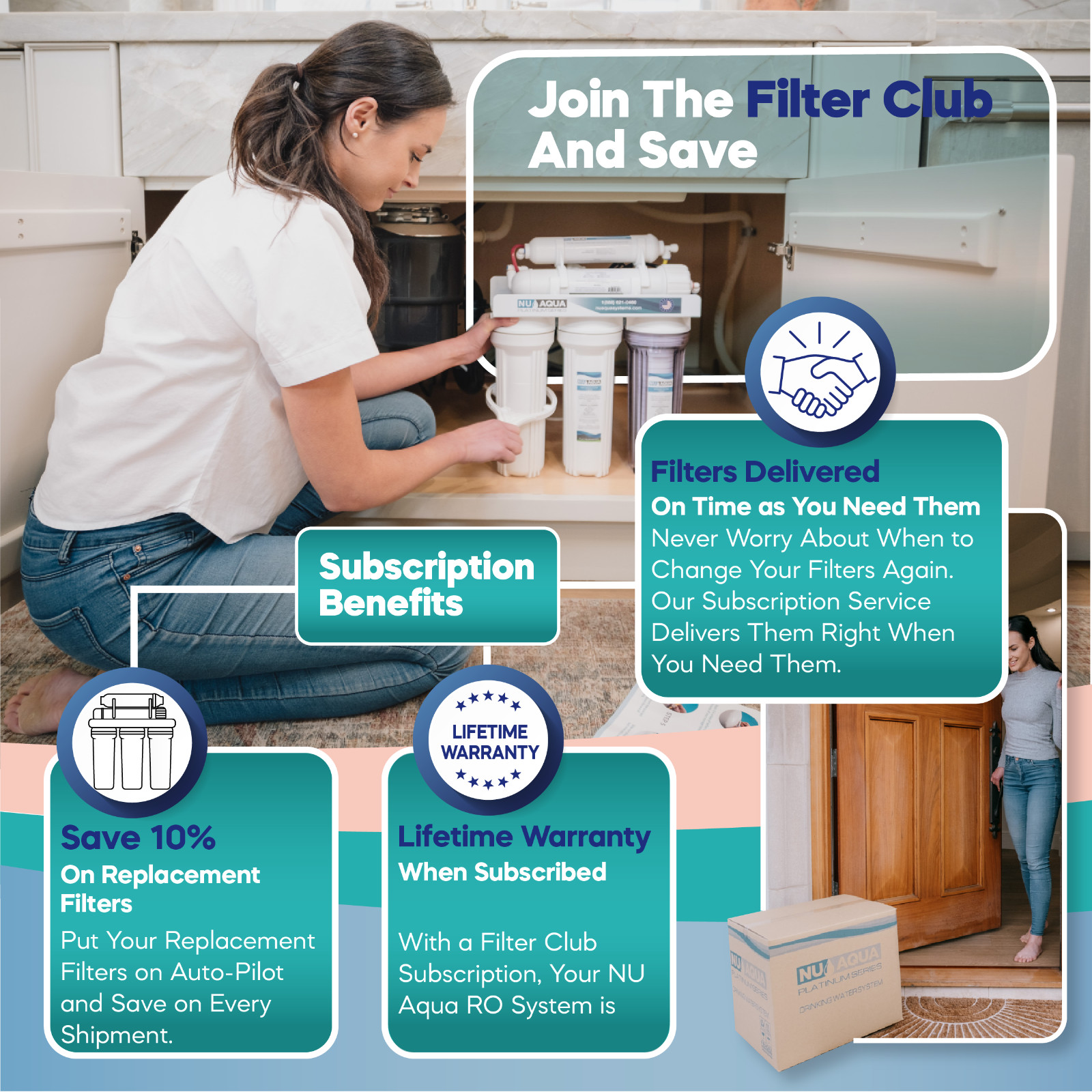 NU Aqua 100GPD Under Sink Reverse Osmosis Water Filter System – 120 Day Trial